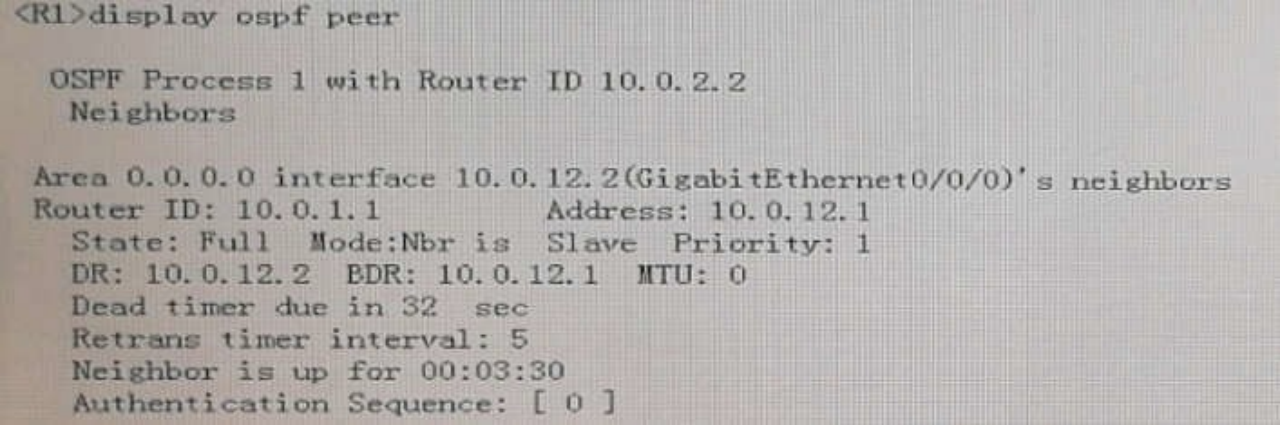 Valid H12-811 Exam Pattern