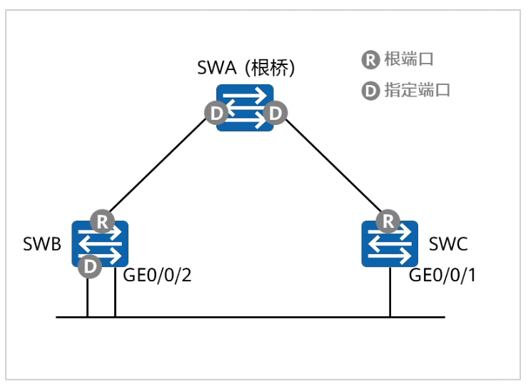 d1cd2a4ad050af5b8d6fcc9016edc3ad.png